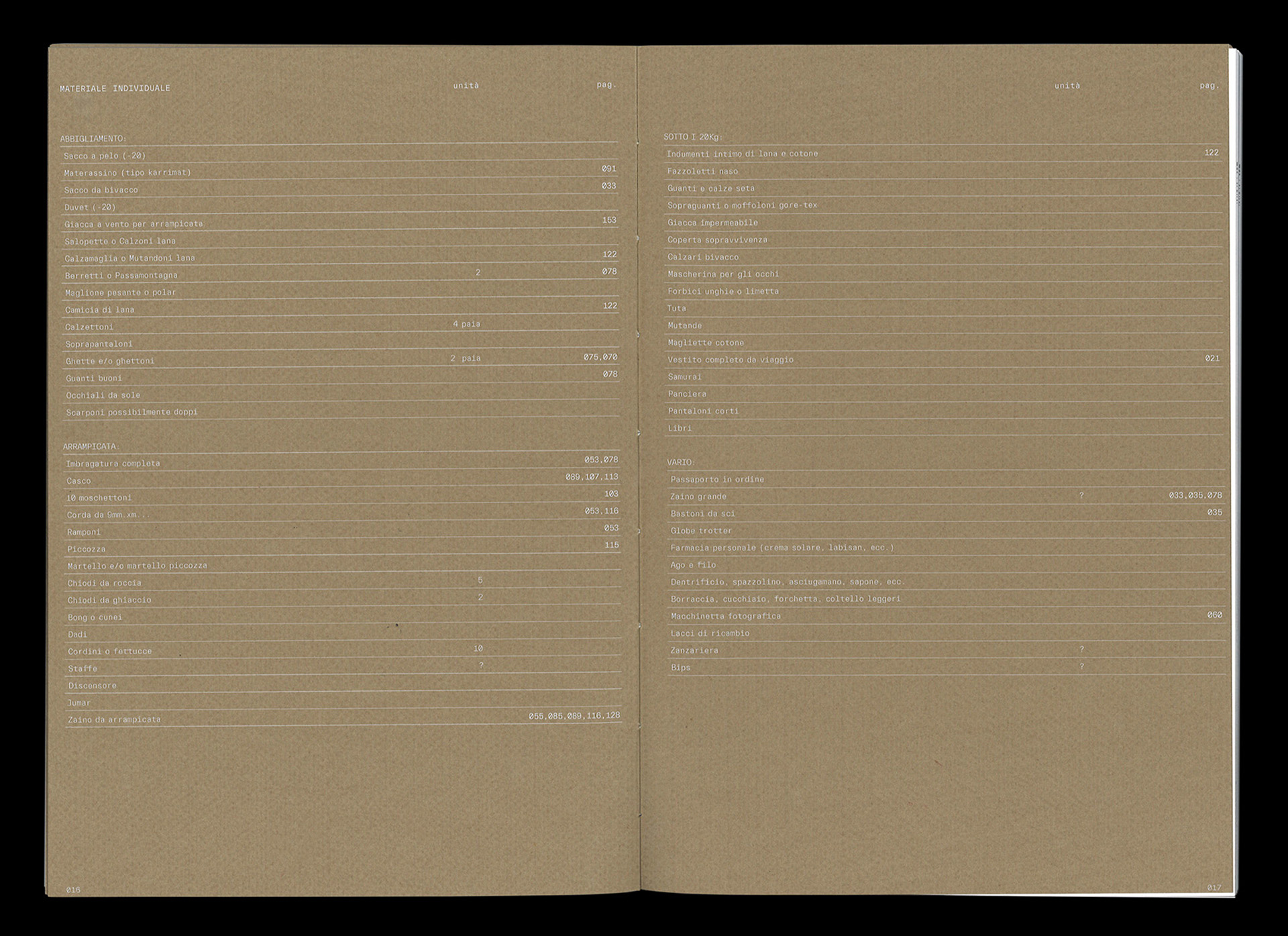 Stauning '84. Spedizione romana in Groenlandia Orientale.'